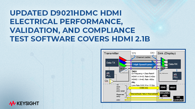 Updated D9021HDMC HDMI electrical performance, validation & compliance test software covers HDMI 2.1b